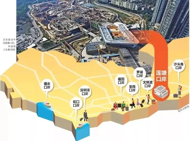 广州南深圳福田口岸约车接送